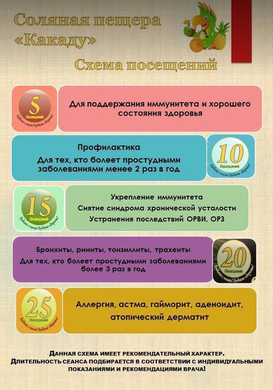 Какаду соляная пещера — фото 23